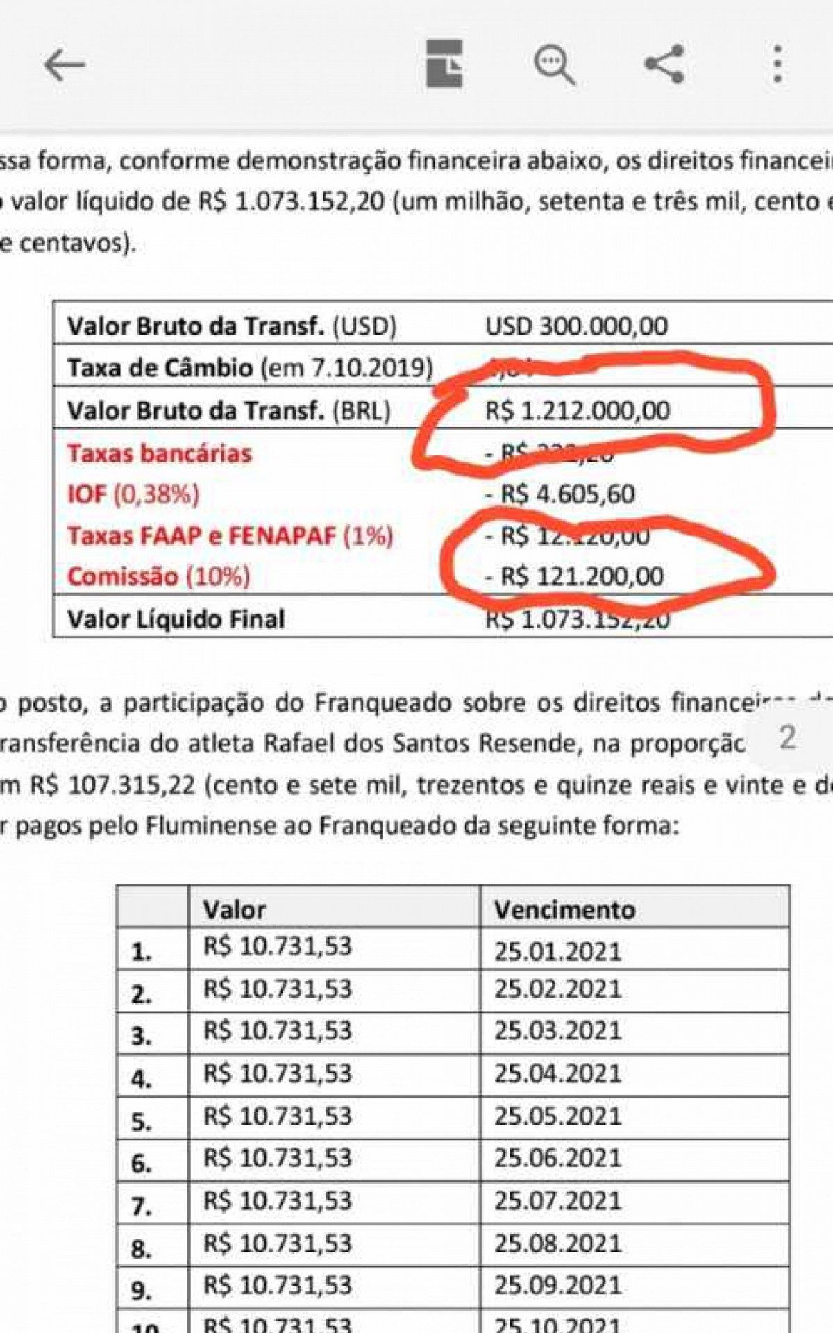 Valor acordado entre Fluminense e Guerreirinhos