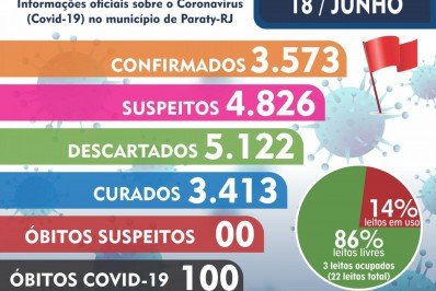 Boletim Epidemiológico - Paraty 18 de junho