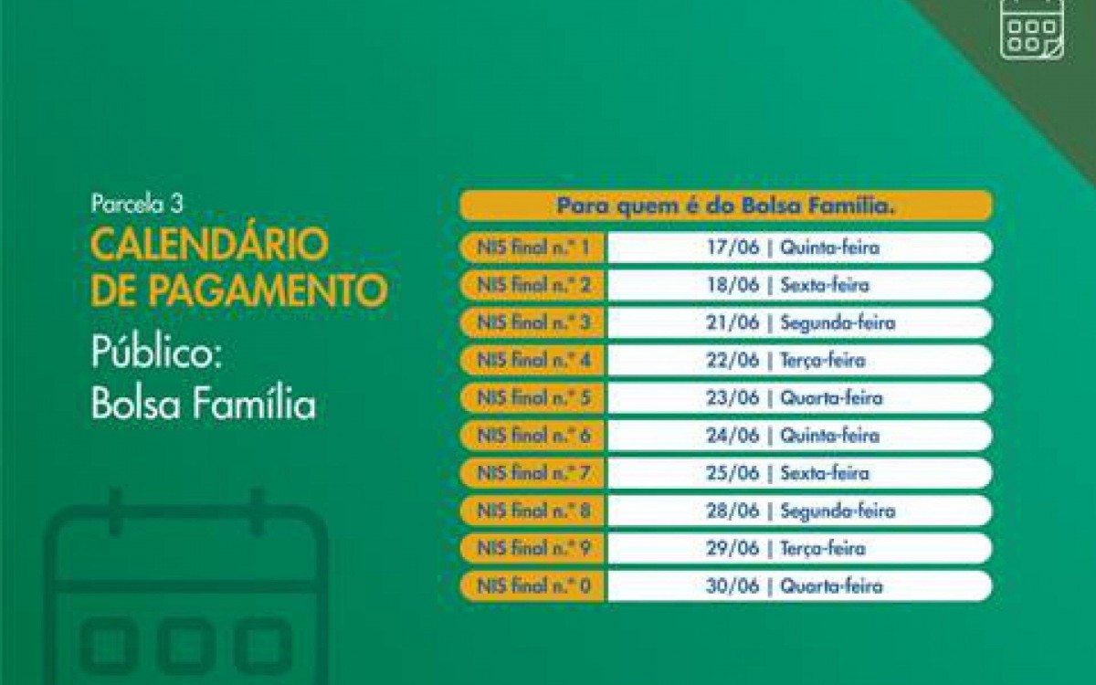 Calend&aacute;rio completo da 3&ordf; parcela do aux&iacute;lio emergencial 2021 para quem &eacute; do Bolsa Fam&iacute;lia