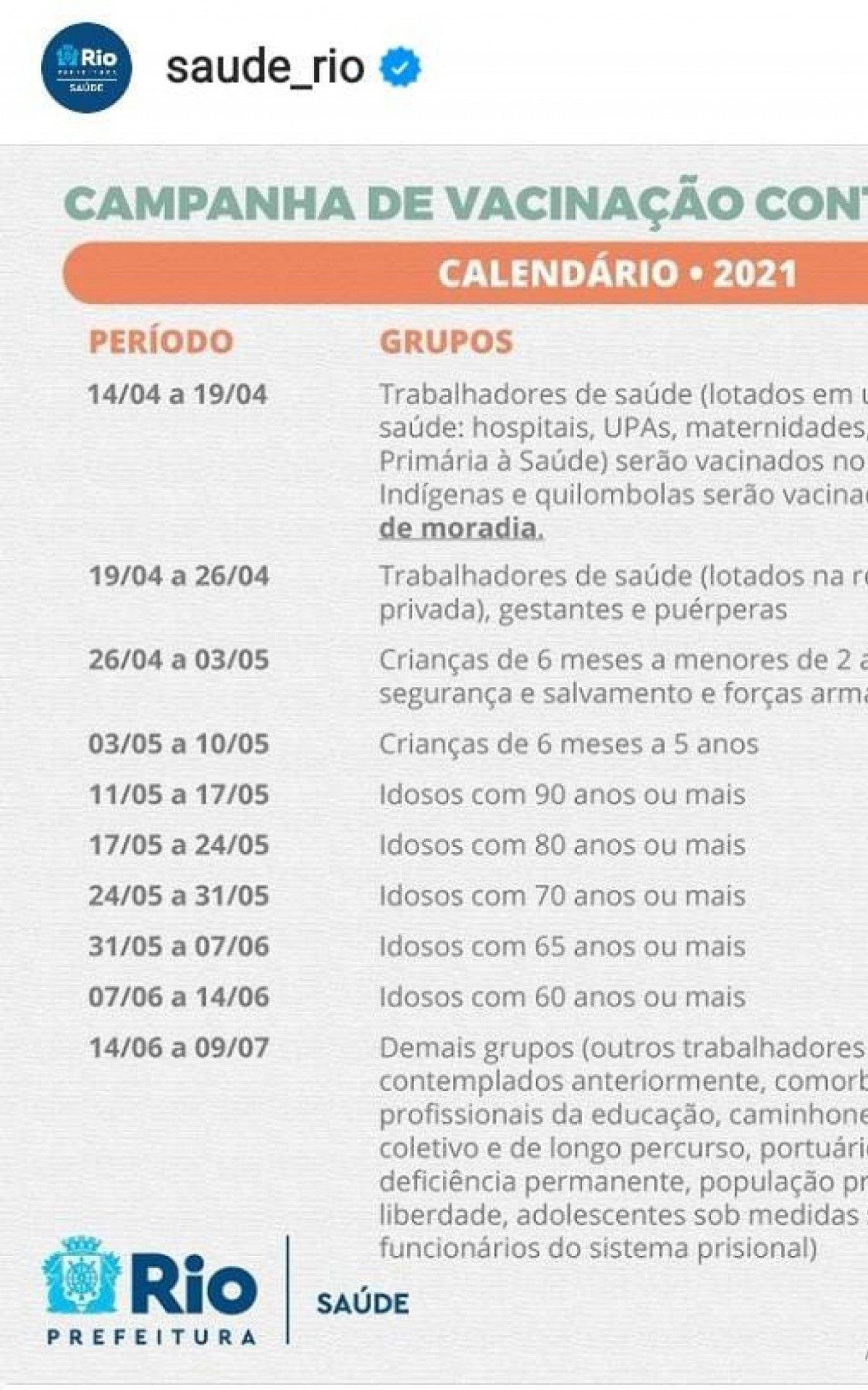 Calend&aacute;rios de vacina&ccedil;&atilde;o contra gripe no Rio.