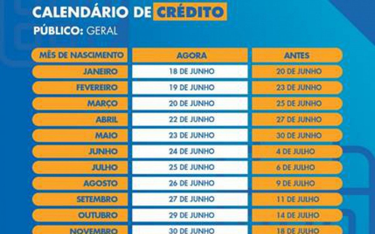 Calend&aacute;rio de pagamento da terceira parcela do aux&iacute;lio emergencial