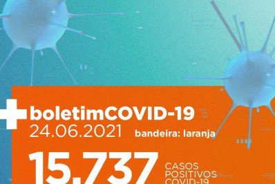 Atualização dos casos de Covid-19 em Itaboraí (24/06)
