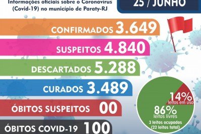 Boletim Epidemiológico - Paraty