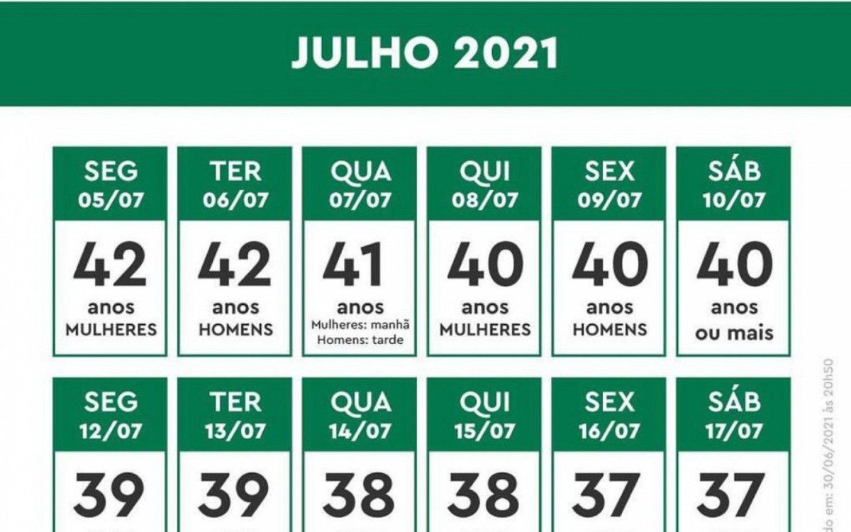 Novo esquema de vacina&ccedil;&atilde;o antecipa imuniza&ccedil;&atilde;o da popula&ccedil;&atilde;o do Rio em 20 dias