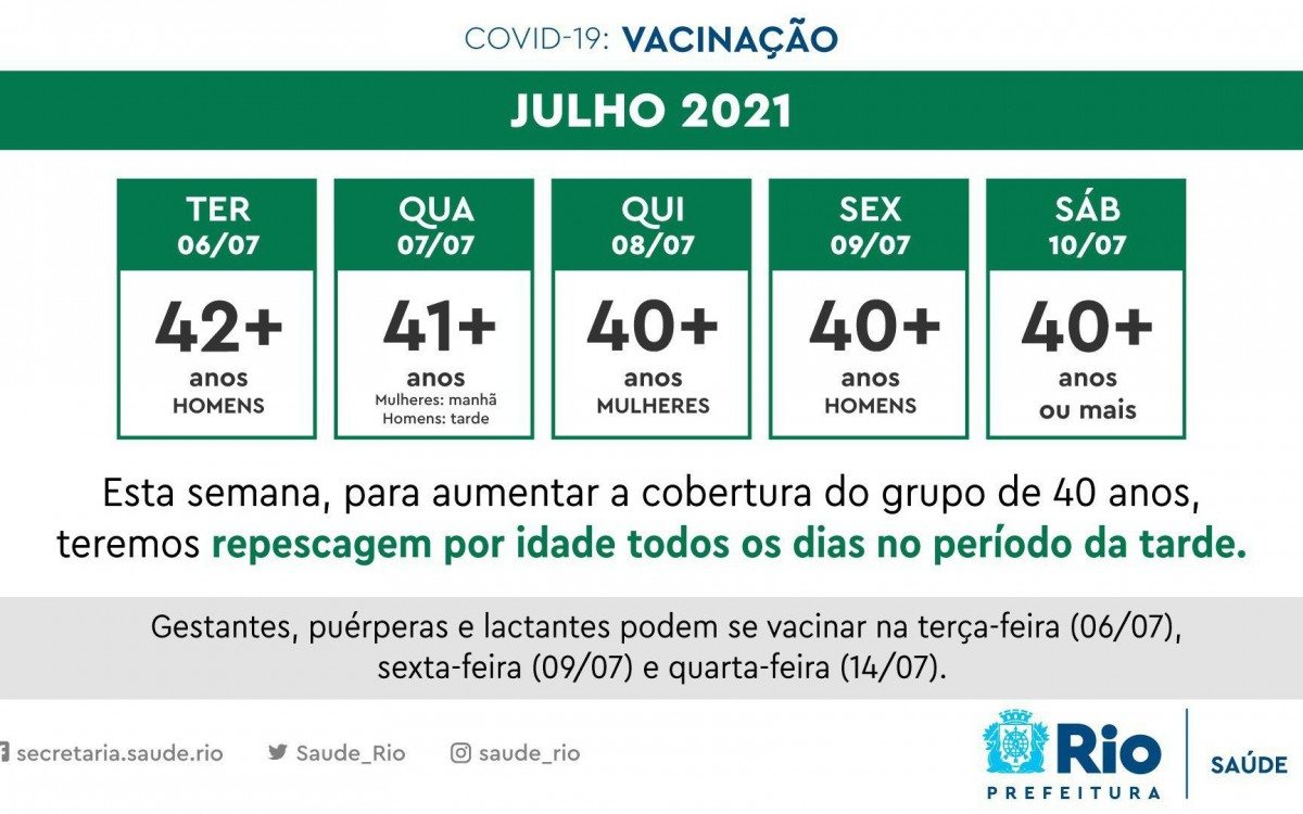 Calend&aacute;rio de repescagem da vacina contra a covid-19