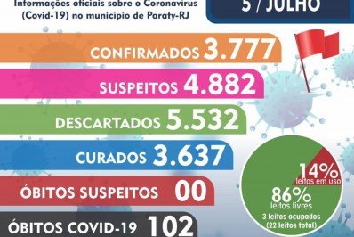 Boletim Epidemiológico - Paraty