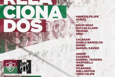 Sem surpresas, Fluminense divulga relacionados para a partida contra o Ceará