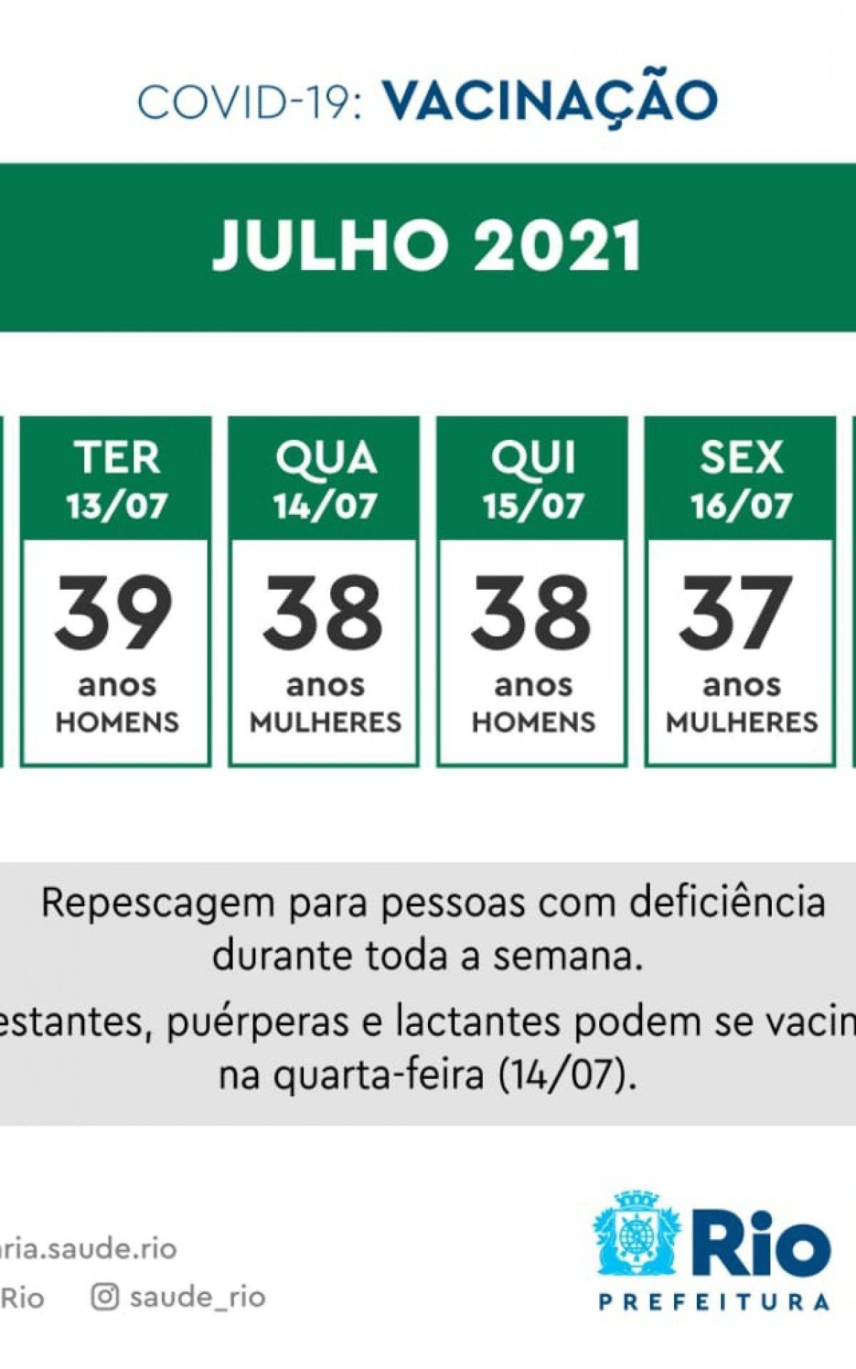  - Reprodução / Secretaria Municipal de Saúde