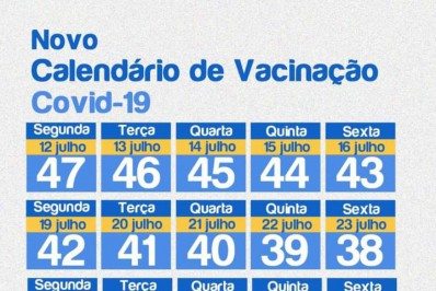 Itaperuna registra mais duas mortes por Covid-19; confira detalhes da campanha de vacinação