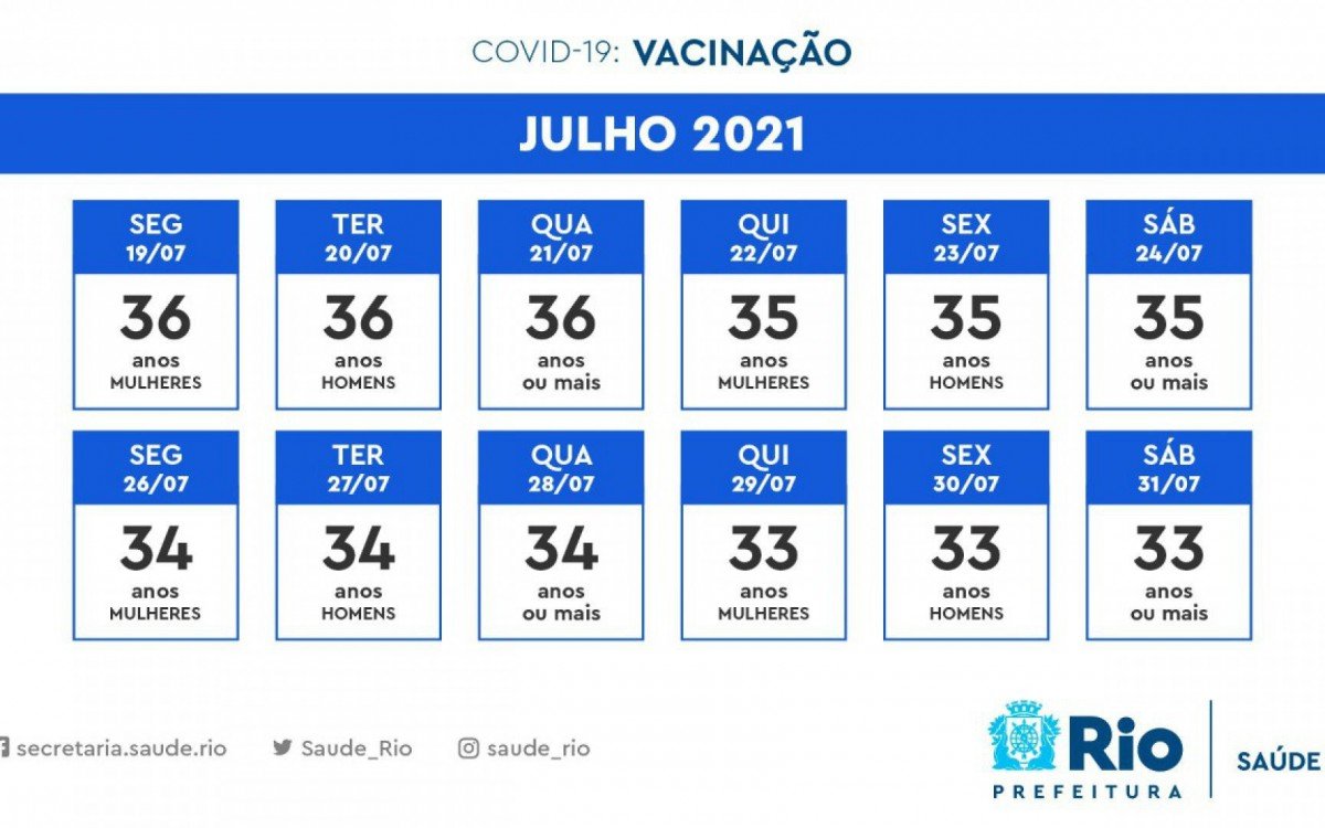 Nova calendário de vacinação contra a covid-19 no Rio - Divulgação/Secretaria Municipal de Saúde