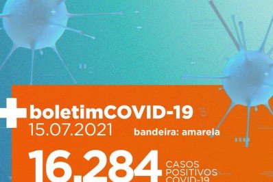 Atualização dos casos de Covid-19 em Itaboraí (15/07)