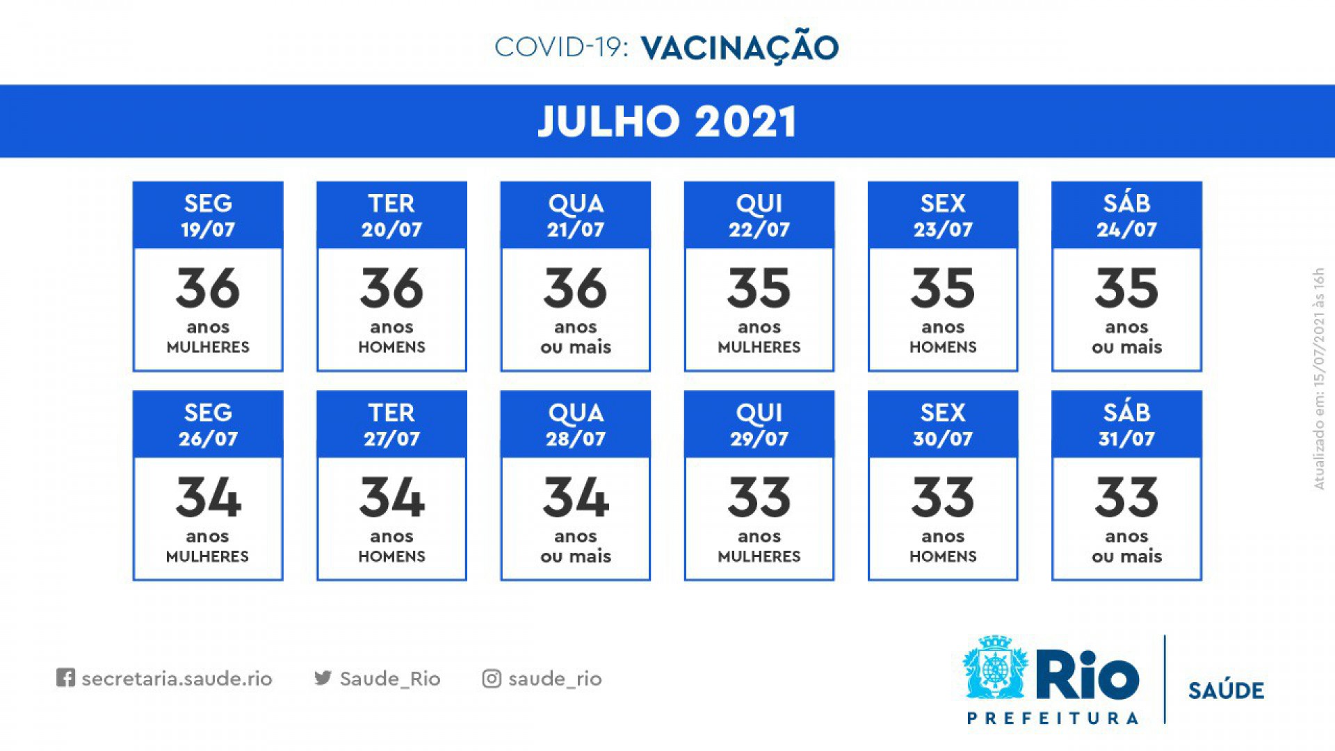 Nova calendário de vacinação contra a covid-19 no Rio - Divulgação/Secretaria Municipal de Saúde