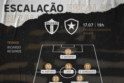 Com novidades, Botafogo está completo para enfrentar Brusque; veja escalação