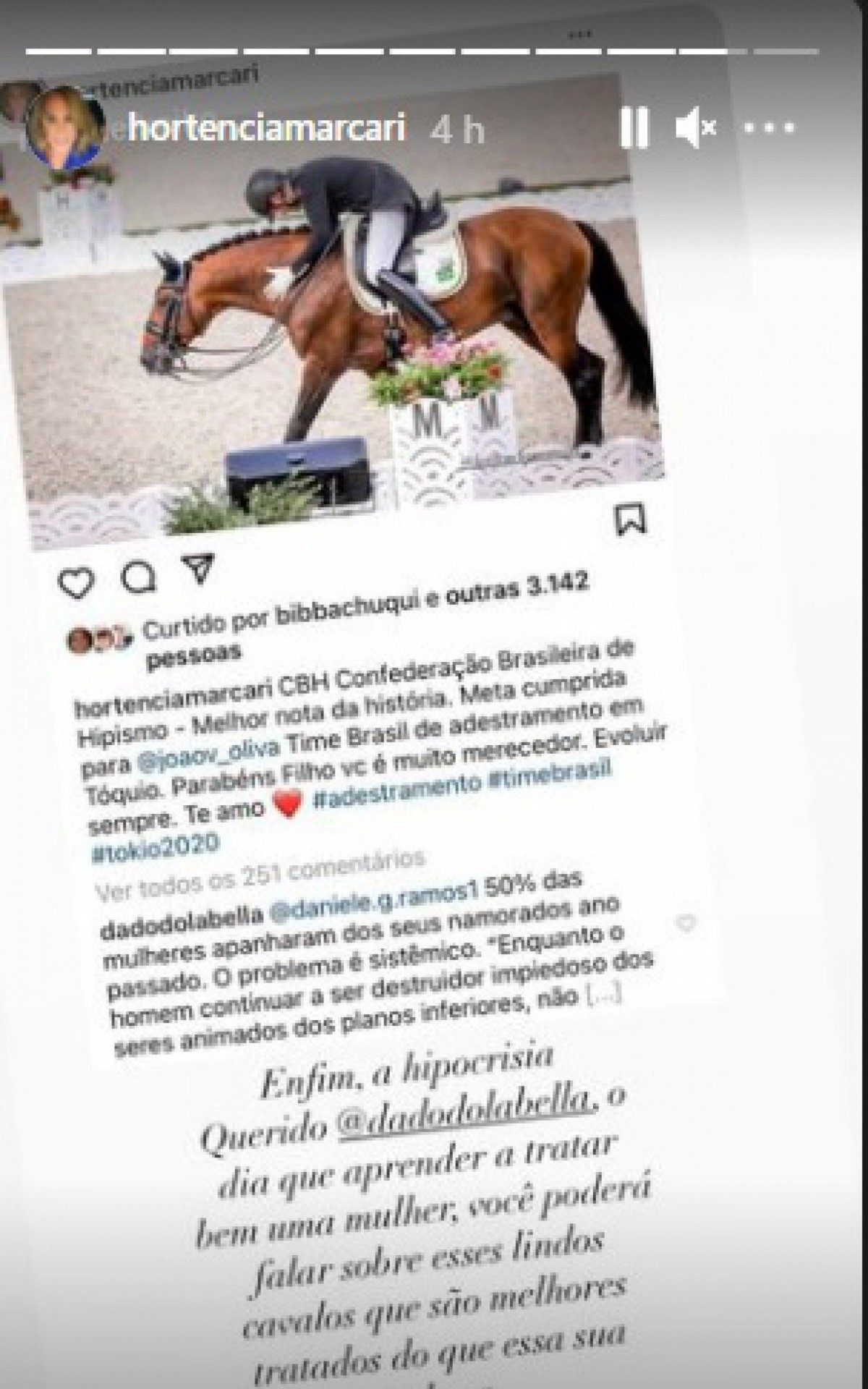 Post de Hort&ecirc;ncia