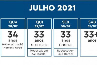 Secretaria Municipal de Saúde anuncia retomada do calendário de vacinação no Rio