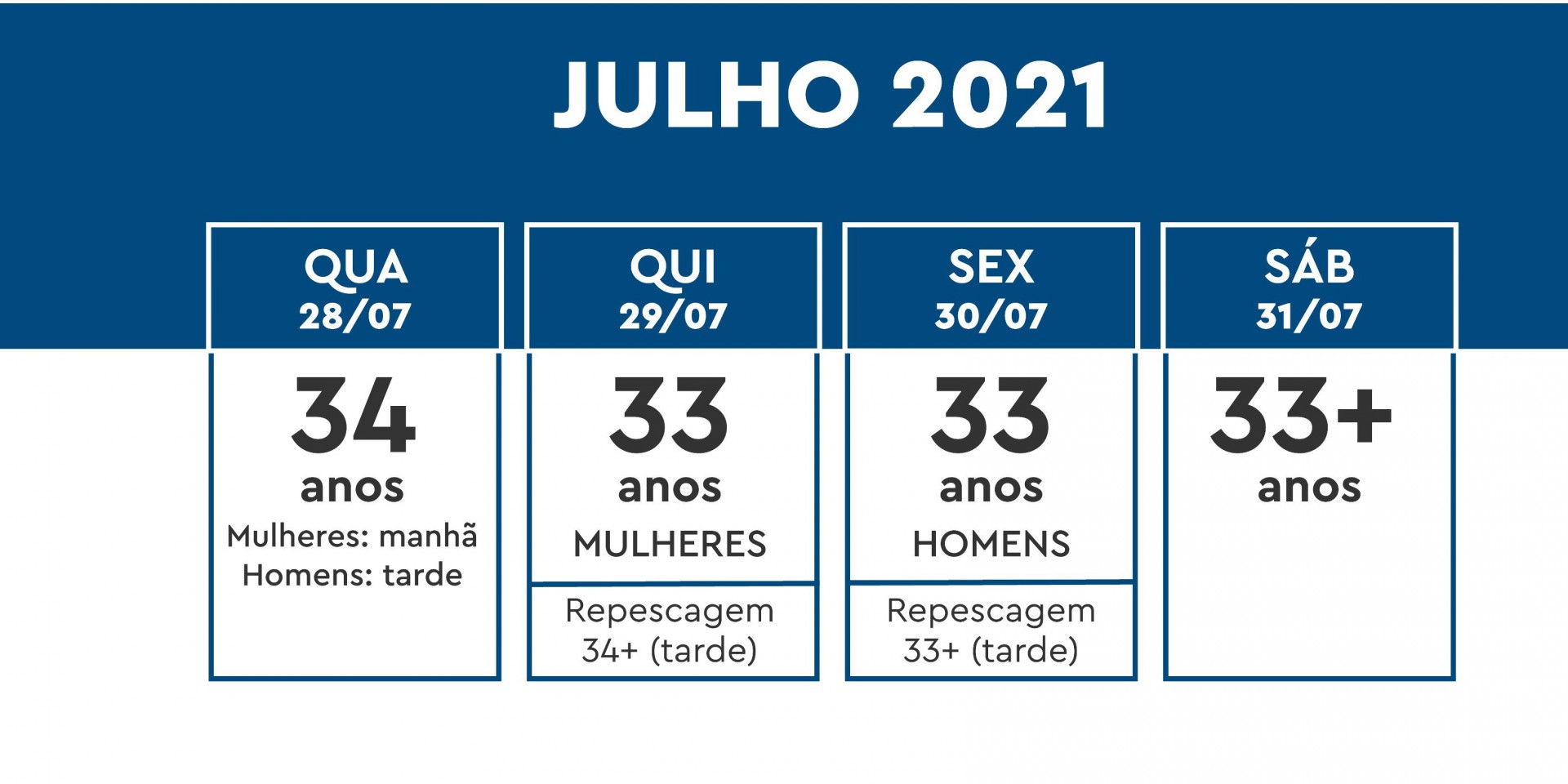  - Divulgação/Secretaria Municipal de Saúde