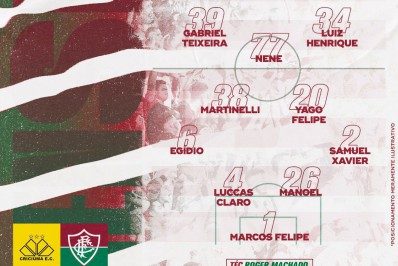 Com Luiz Henrique na frente, Flu confirma a escalação contra o Criciúma