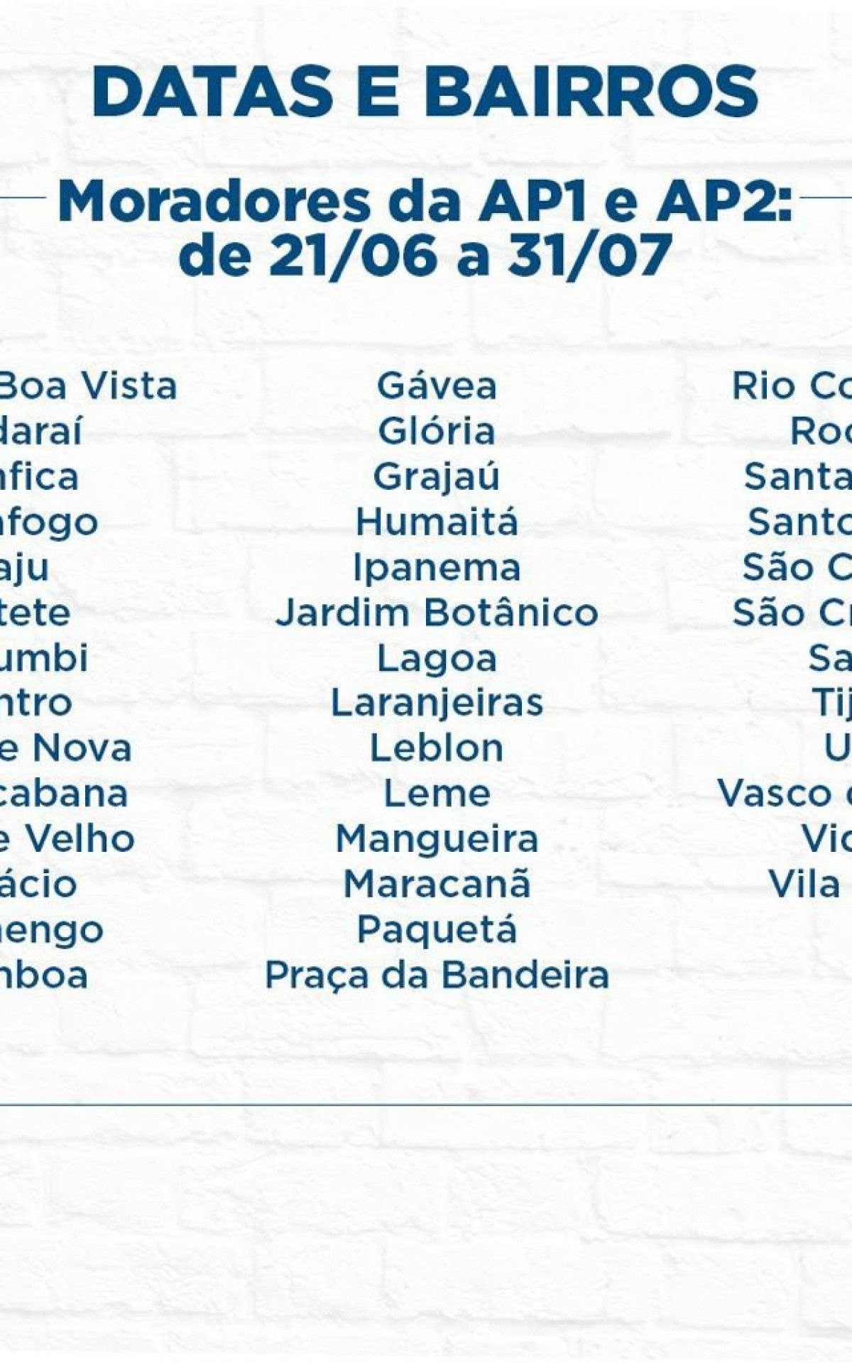 Calend&aacute;rio do IPTU