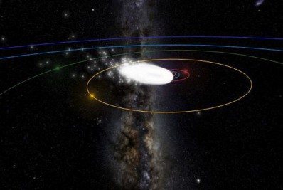 Chuvas de meteoros podem ser avistadas nas próximas madrugadas