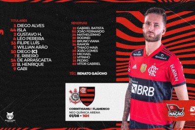 Embalado, Flamengo está pronto para enfrentar Corinthians pelo Campeonato Brasileiro: veja a escalação