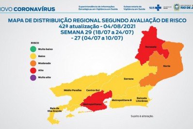 Estado do Rio segue com baixo risco de transmissão da covid-19