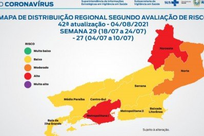 Noroeste Fluminense está em alto risco do contágio da Covid-19