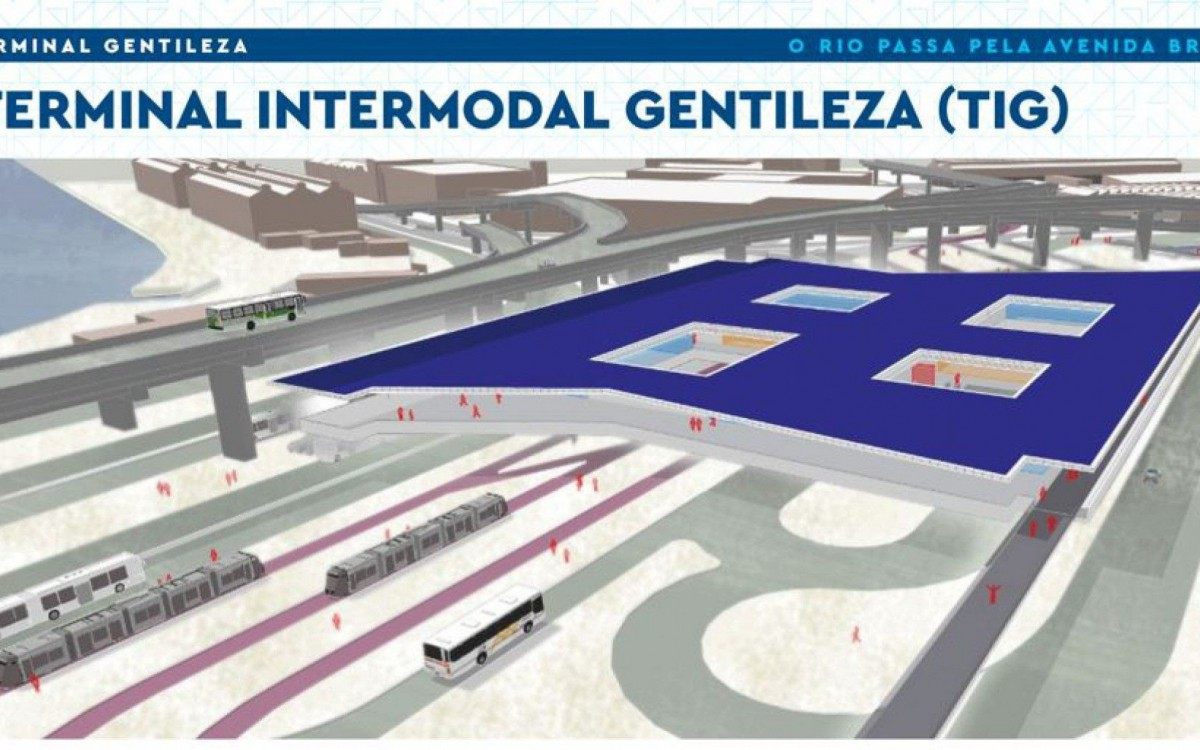 AnimaÃ§Ã£o grÃ¡fica referente ao planejamento da planta do Terminal Intermodal Gentileza - ReproduÃ§Ã£o / Prefeitura do Rio