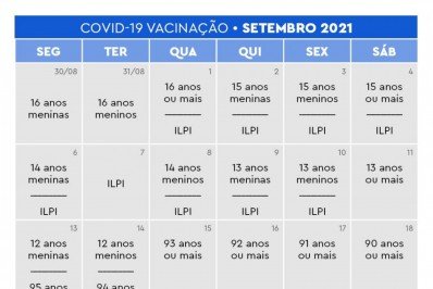 Rio registra novos 622 casos confirmados de covid-19 no estado