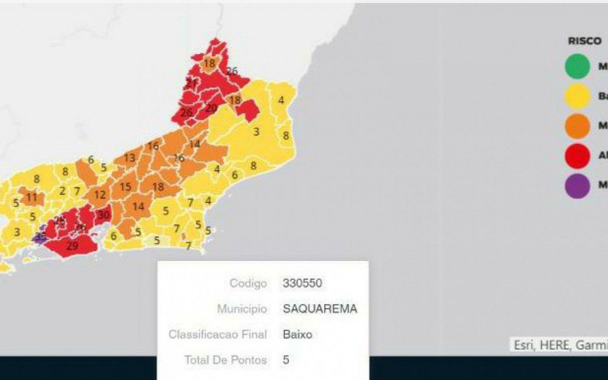 Saquarema apresenta baixo risco de transmissão da Covid-19