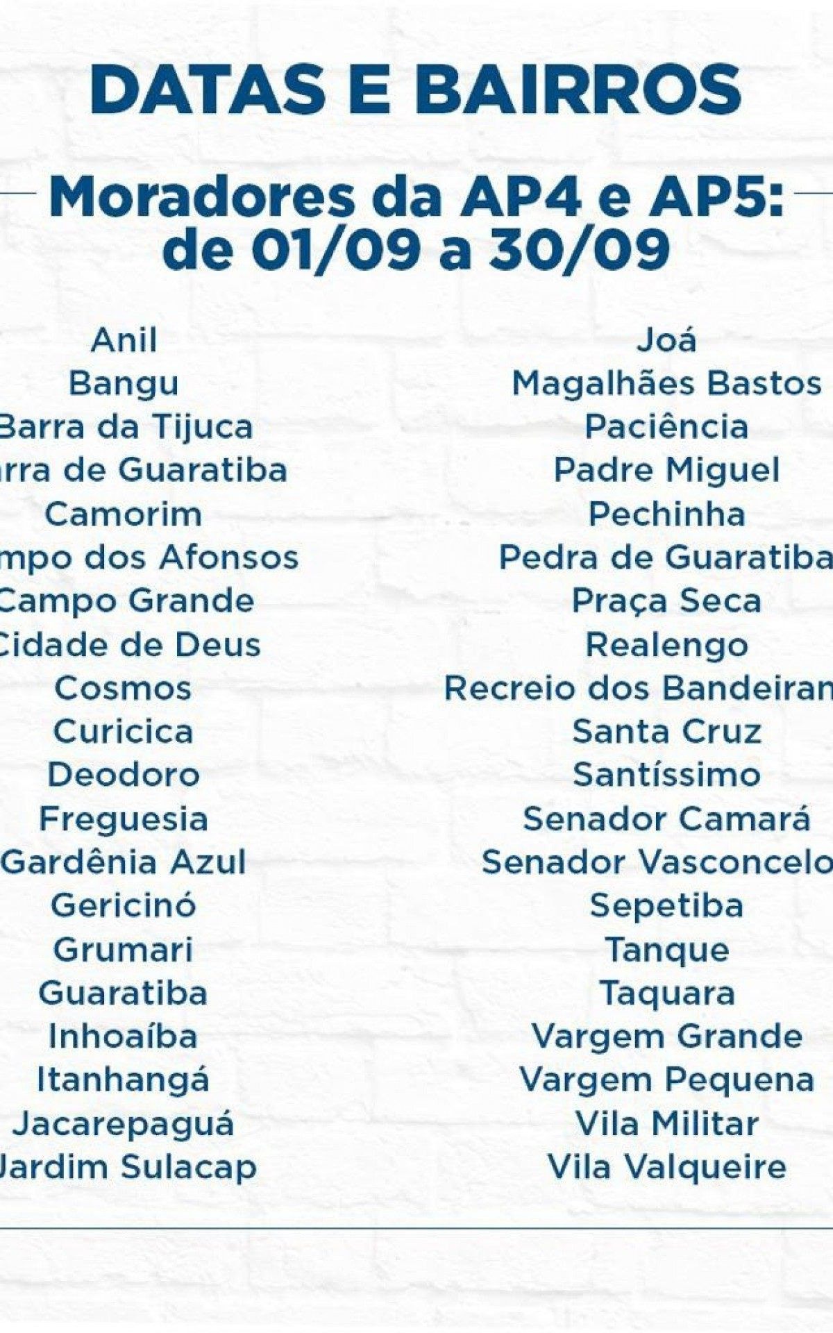 Datas e bairros abaixo da Zona Oeste do Rio