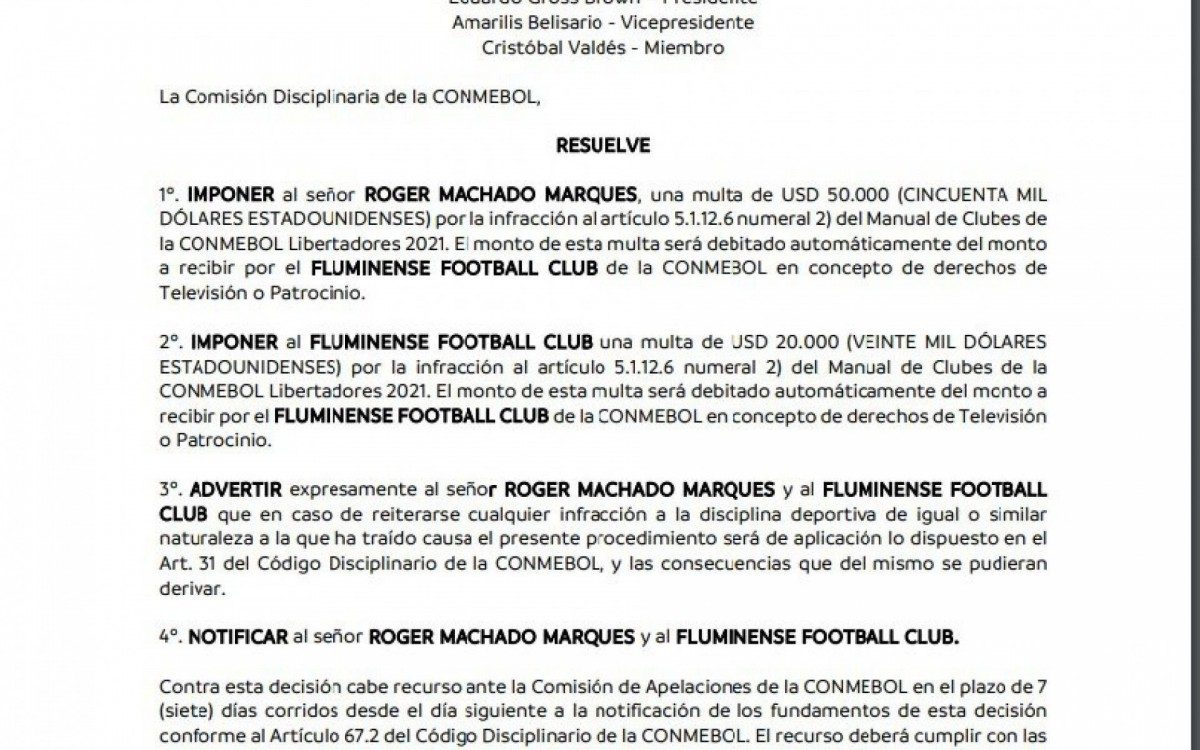 Fluminense e Roger Machado são multados pela Conmebol - Foto: Divulgação