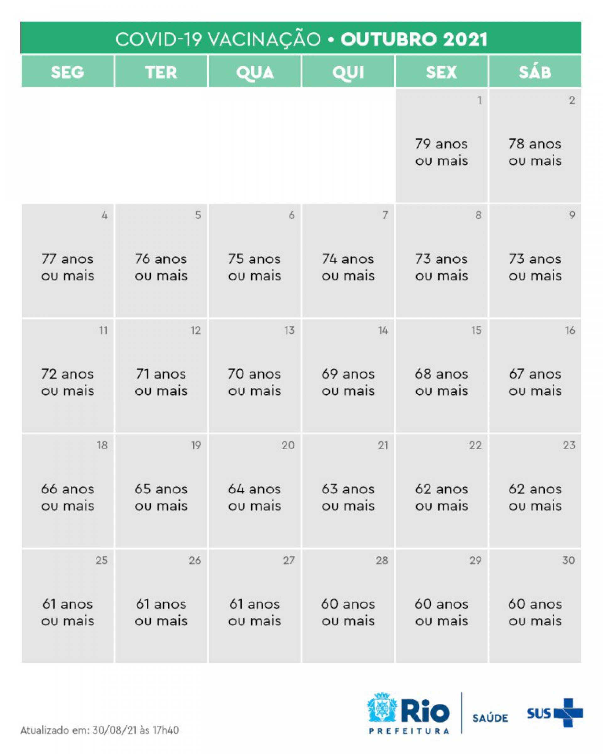 Calendário de vacinação de outubro. - Divulgação
