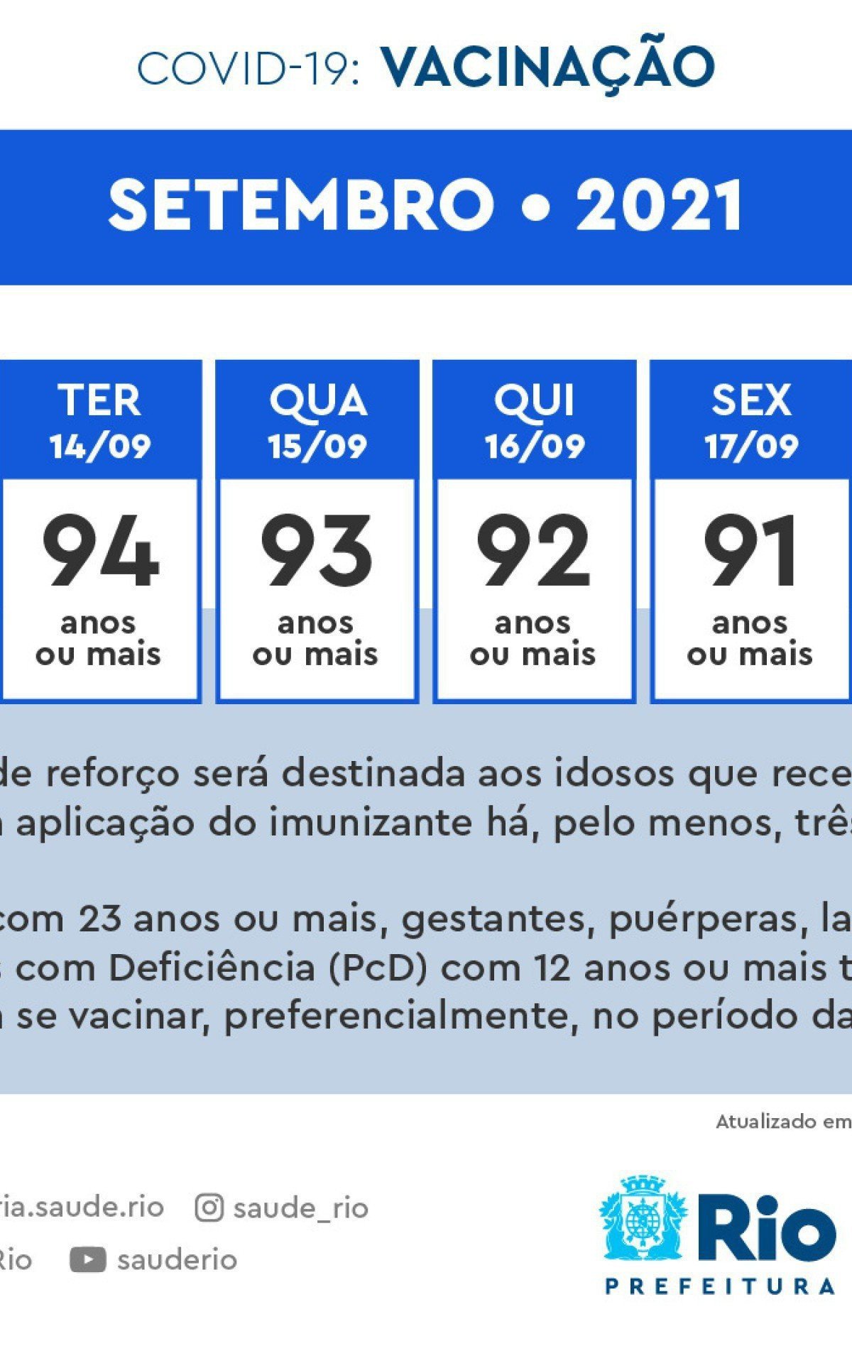 Nesta segunda-feira, a cidade do Rio come&ccedil;a a aplica&ccedil;&atilde;o da dose de refor&ccedil;o (DR) em idosos