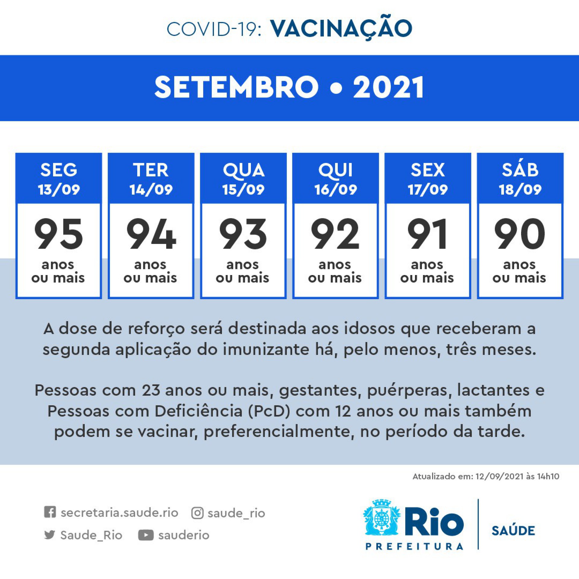 Nesta segunda-feira, a cidade do Rio começa a aplicação da dose de reforço (DR) em idosos - Divulgação