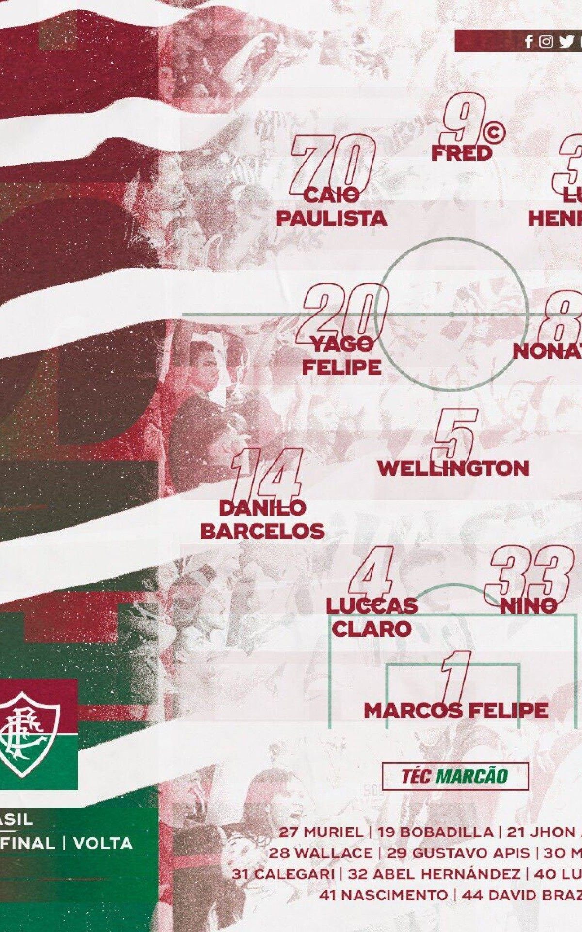 Escalação do Fluminense para o confronto contra o Atlético-MG