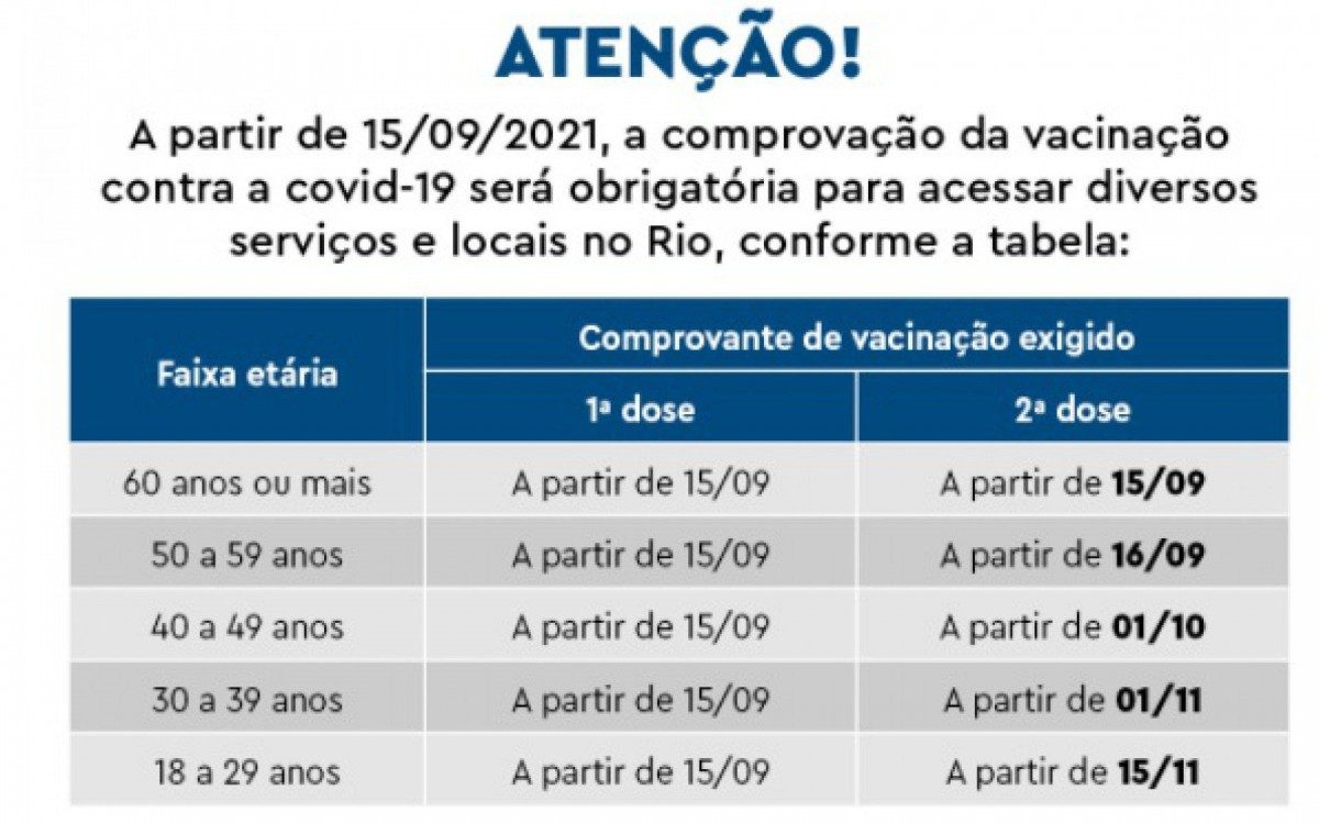 Calend&aacute;rio do passaporte 