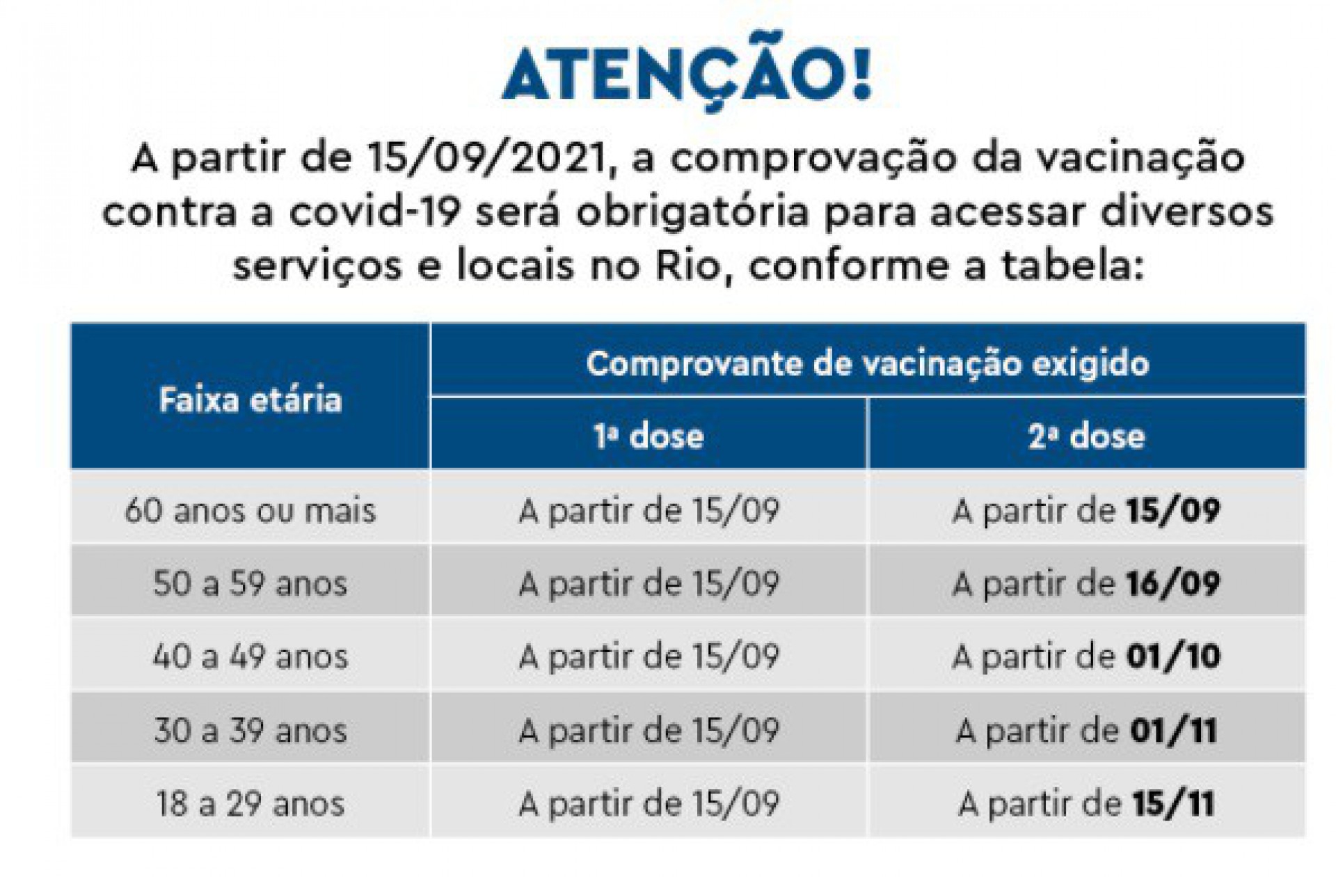 Calendário do passaporte  - Divulgação/Prefeitura do Rio
