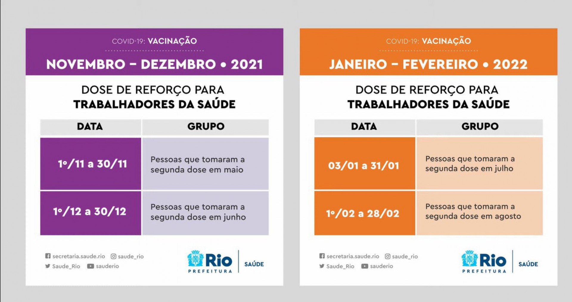Calendário da dose de reforço para trabalhadores da Saúde - REPRODUÇÃO DE VÍDEO
