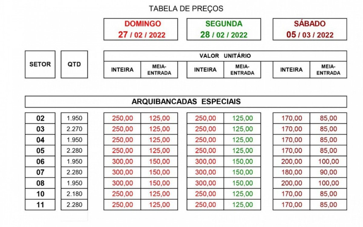 Valores dos ingressos para o Carnaval 2022