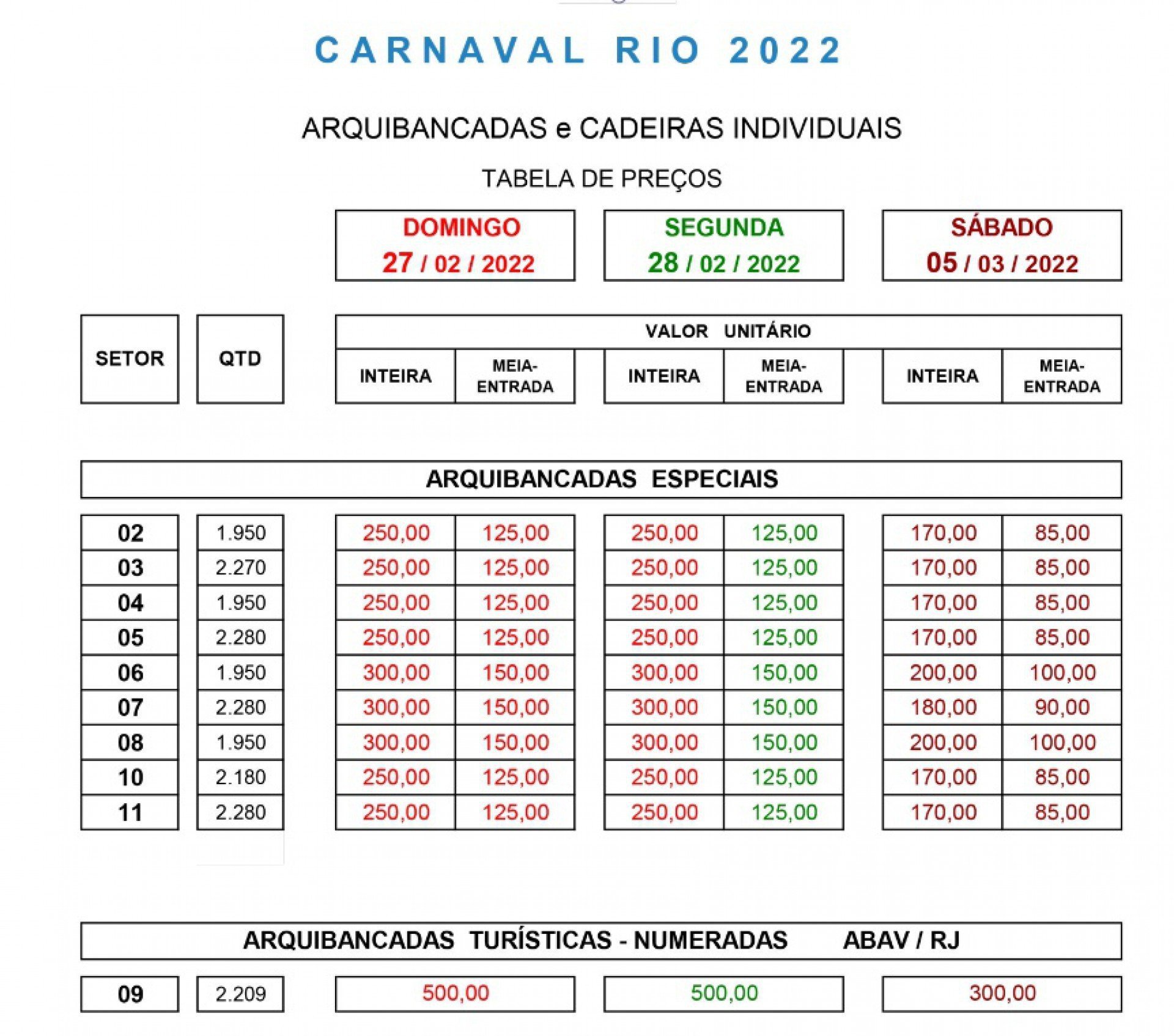 Valores dos ingressos para o Carnaval 2022 - Divulgação