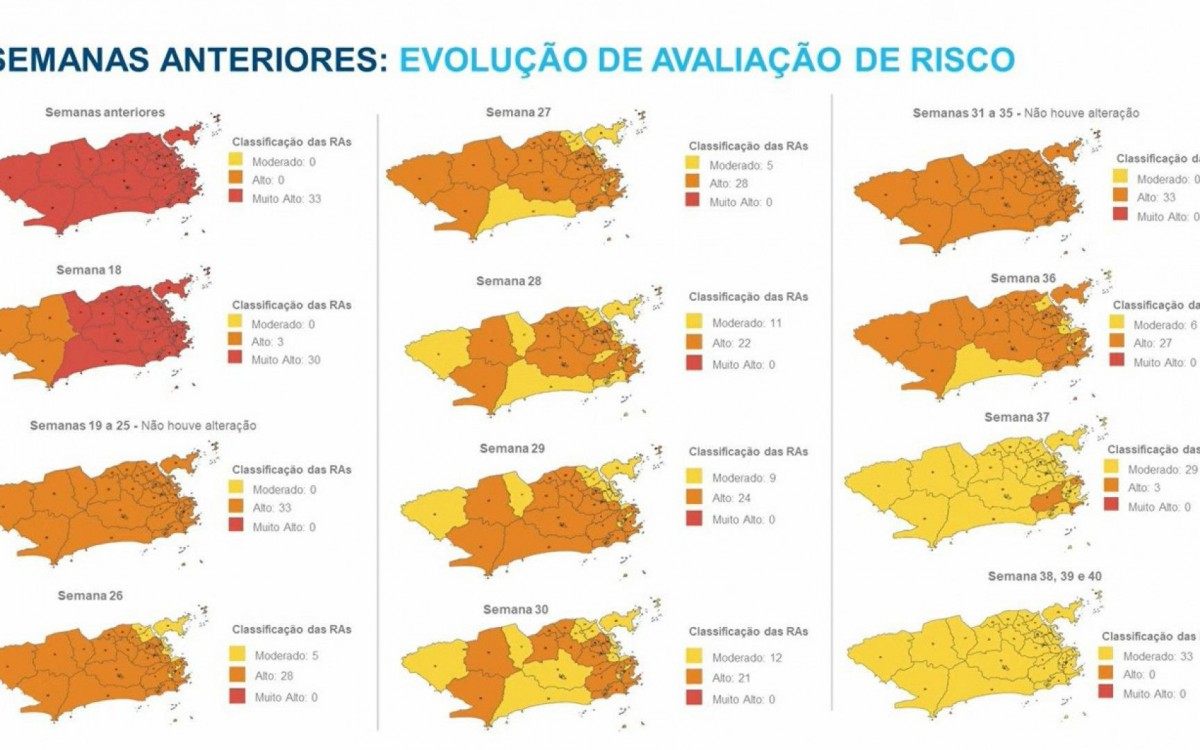 Mapa de risco da cidade do Rio est&aacute; em classifica&ccedil;&atilde;o moderada pela terceira semana seguida