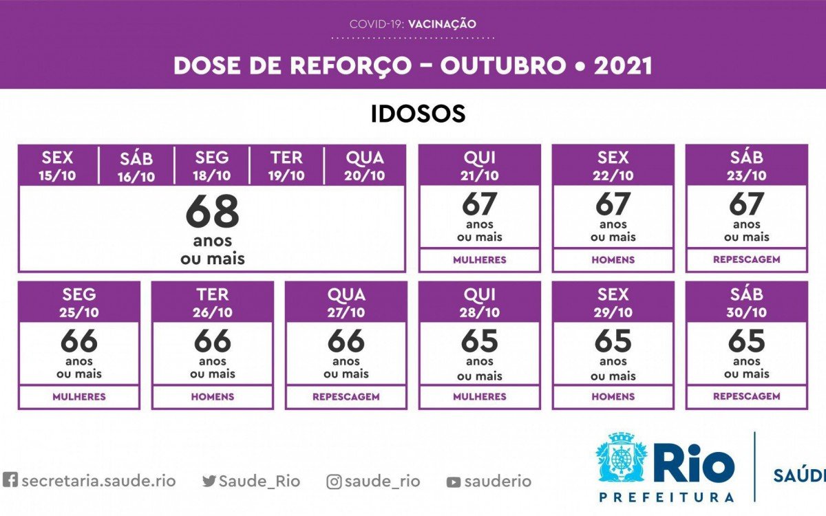 Novo calendário de dose de reforço para idosos - REPRODUÇÃO