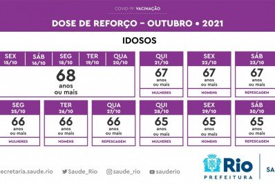 Calendário de dose de reforço dos idosos fica parado no Rio, após diminuição no estoque