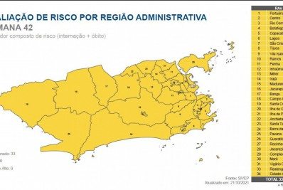 Estado do Rio tem quinta semana consecutiva de risco moderado para covid-19