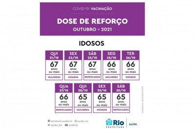 Covid-19: Rio segue calendário com dose de reforço para os idosos nesta segunda
