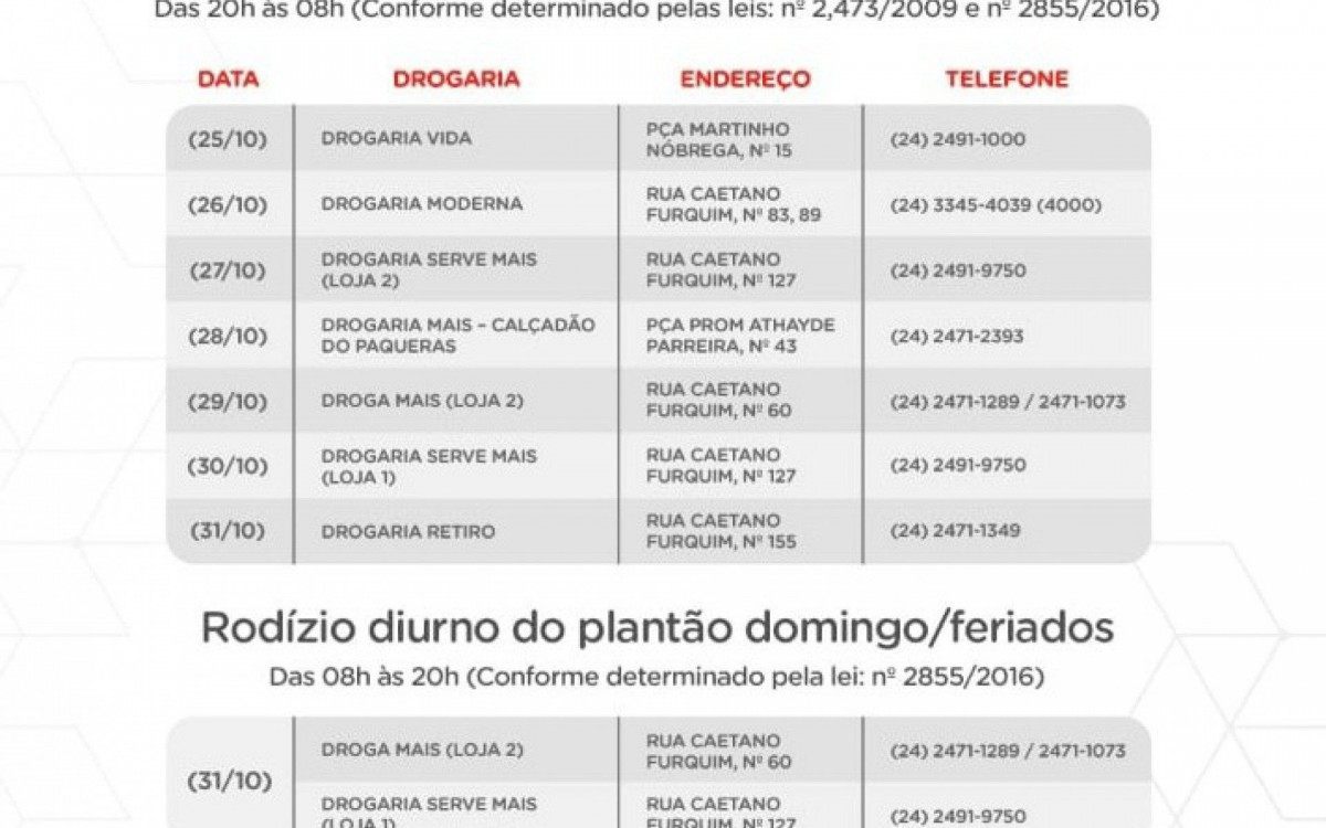 Listagem at&eacute; o pr&oacute;ximo domingo