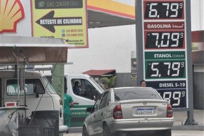 IPCA: IBGE registra maior inflação para o mês de março em 28 anos