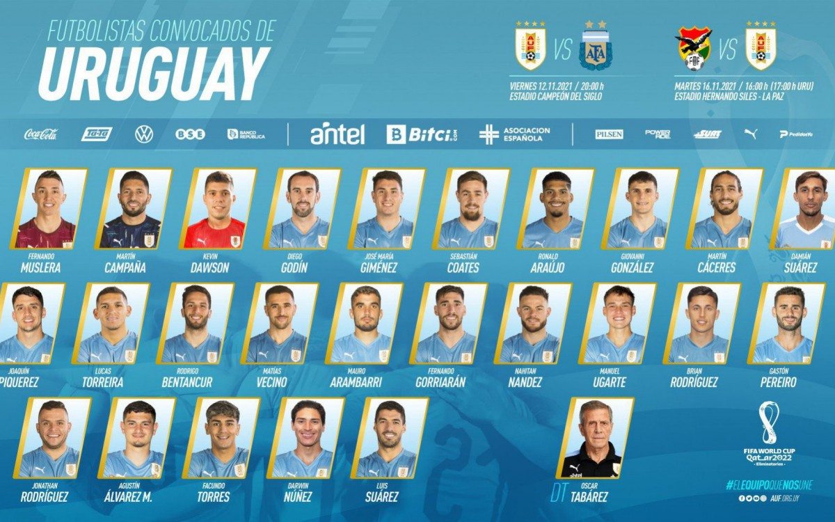 Convocação do Uruguai