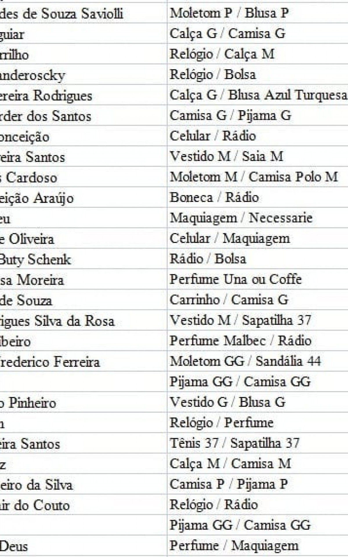 Lista dos desejos de Natal dos idosos do LAJE
