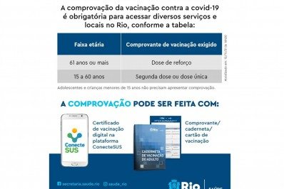 Secretaria de Saúde divulga novo calendário para passaporte da vacina